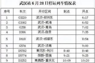 埃梅里谈冬窗引援：老板们雄心勃勃，我们正研究如何改善阵容